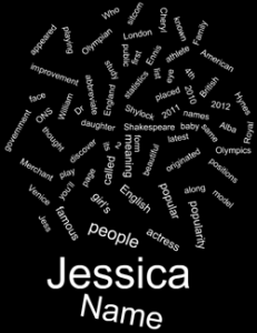 Jessica's Word Cloud