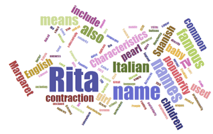 Rita's Name Cloud
