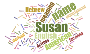 Susan's Word Cloud